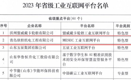 6686手机端入口“MESIIC工业互联网平台”入选省级重点平台