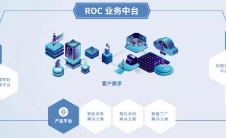 6686手机端入口荣获“第十四届全国石油和化工企业管理创新成果”一等奖